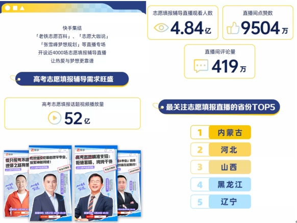 “高考完擠爆理發(fā)店？” 什么是這屆考生“最關(guān)心”的事兒