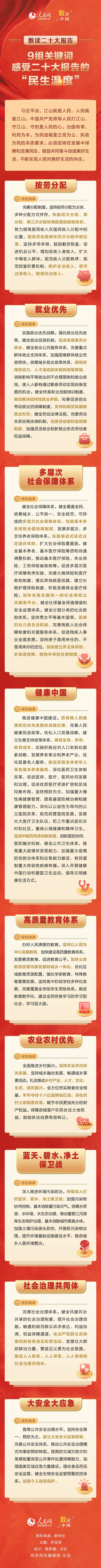 9組關(guān)鍵詞，感受二十大報(bào)告的“民生溫度”