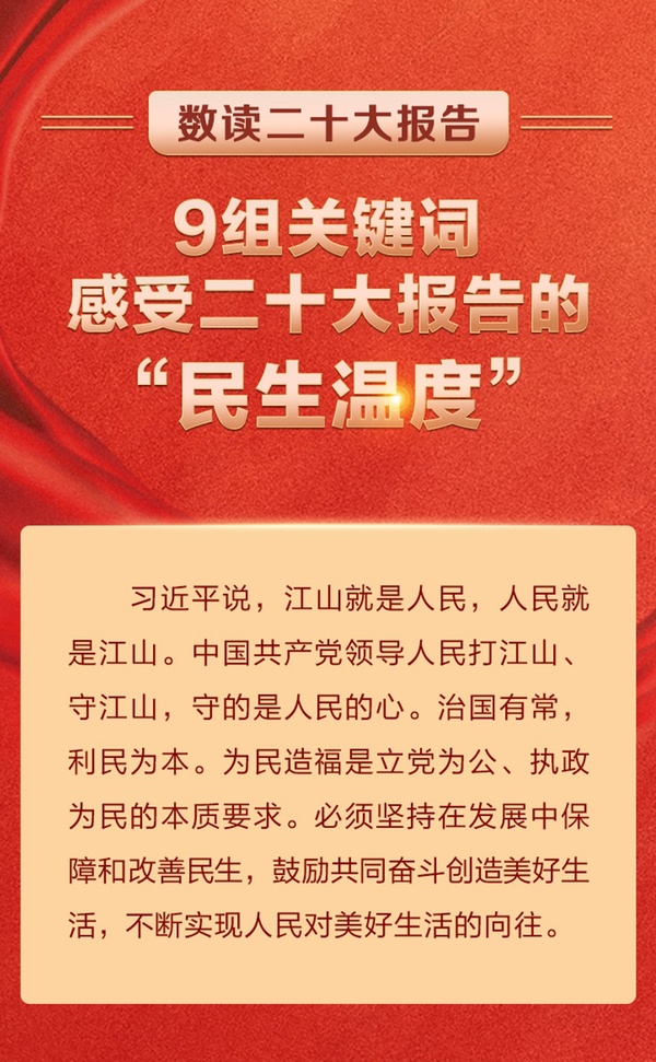 9組關(guān)鍵詞，感受二十大報告的“民生溫度”
