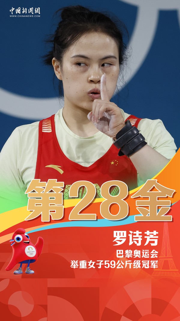 第28金！羅詩芳打破三項奧運會紀錄奪冠